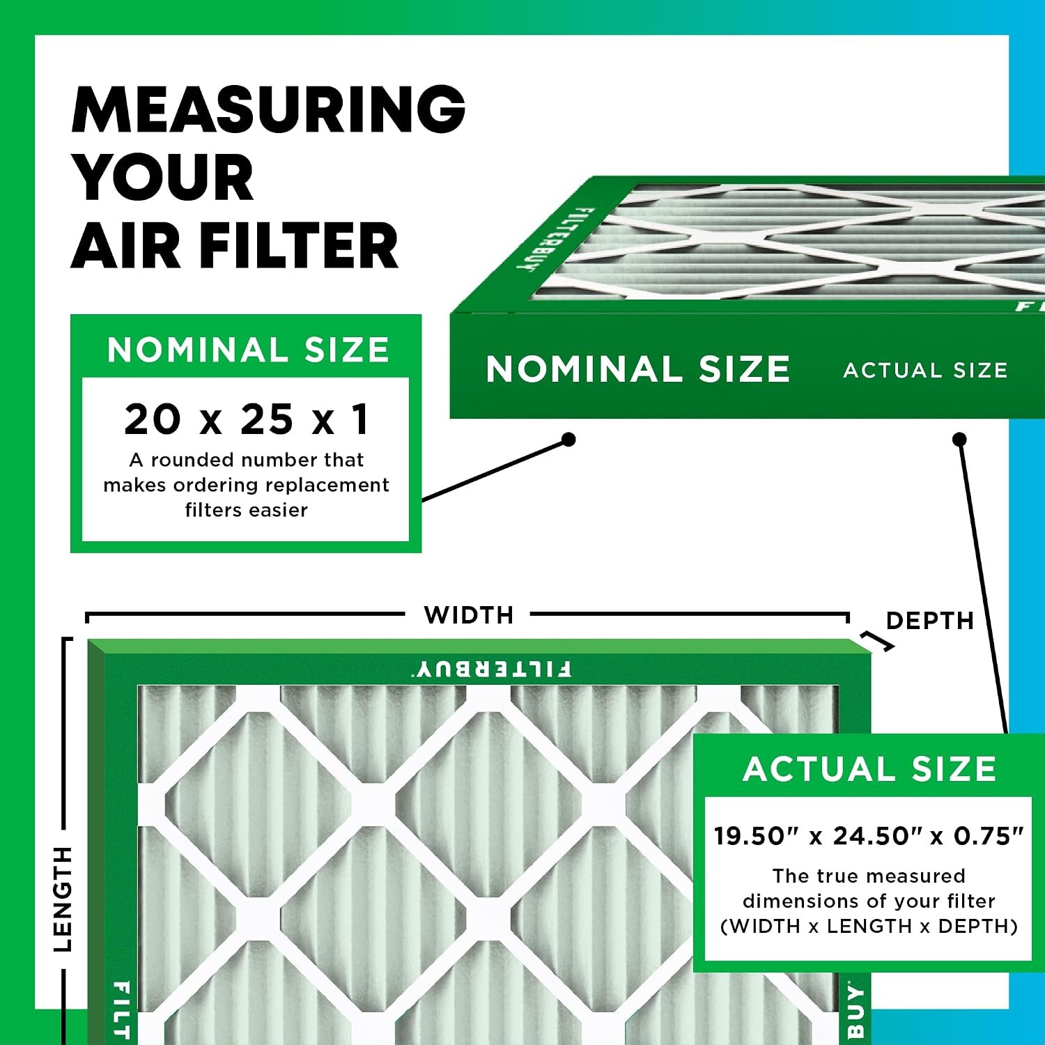 Filterbuy 20x25x1 MERV 8 Air Filters (4-Pack): A Practical Guide to HVAC Filtration for Your Home
